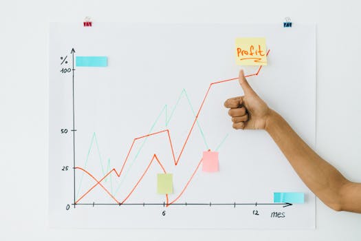 The Art of the Profit Potion: Brewing More Business Revenue Without Touching Your Prices