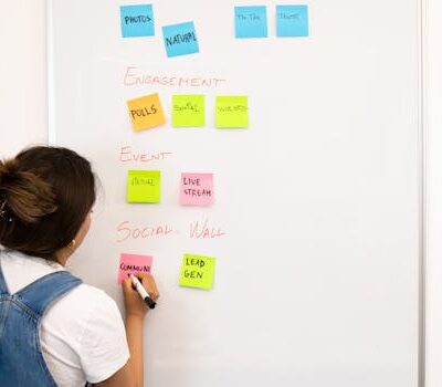 Beyond the Checklist: Crafting a Lead Generation Strategy That Truly Resonates